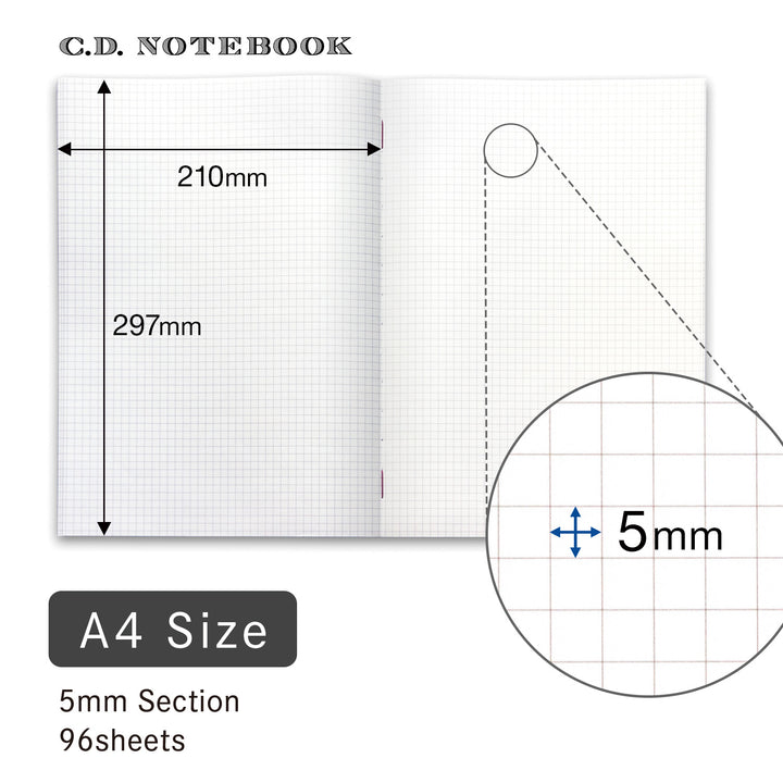 Apica Premium CD Notebook - Square Grid